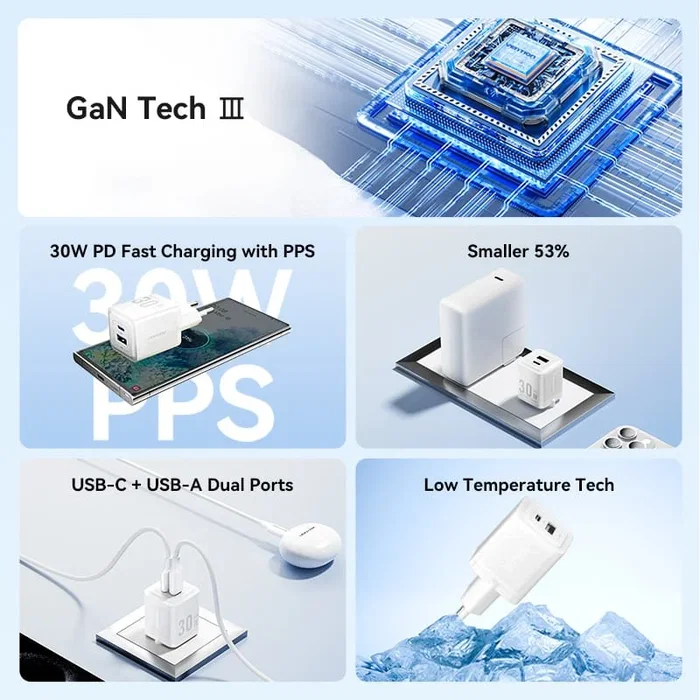 Vention Cargador de Pared GaN 30W 2 Puertos USB-C y USB-A con Cable USB-C (TZ-FEQB0-EU-01), Rápido, Compacto, Compatible PD/QC